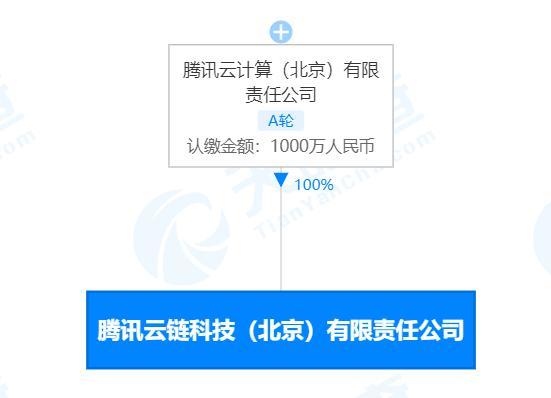 計算機(jī)軟硬件 協(xié)同運作的數(shù)字世界基石